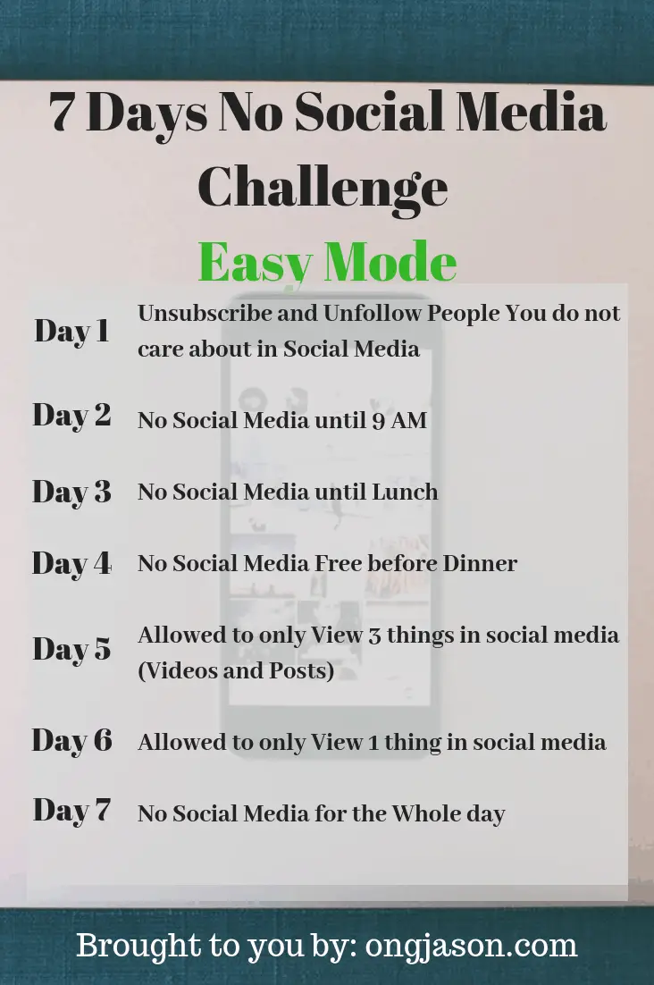 7 Days No Social Media Challenge Easy Mode