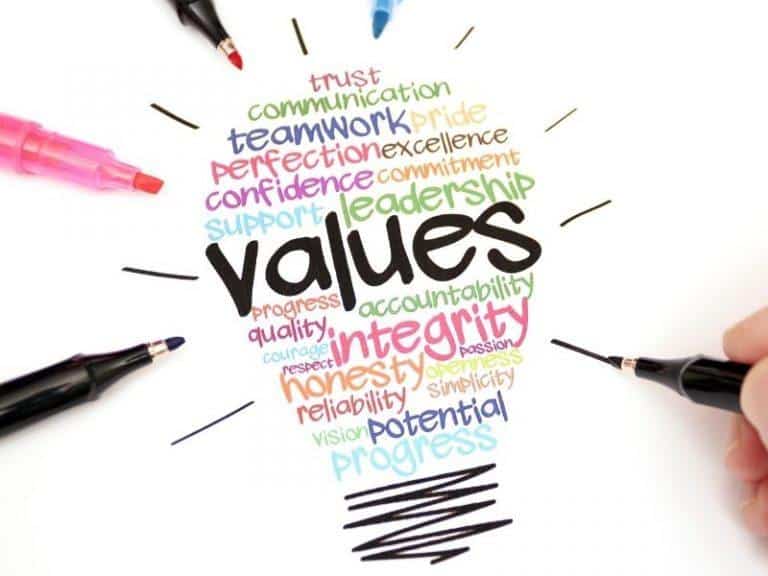 Are Values Important in Self Development?