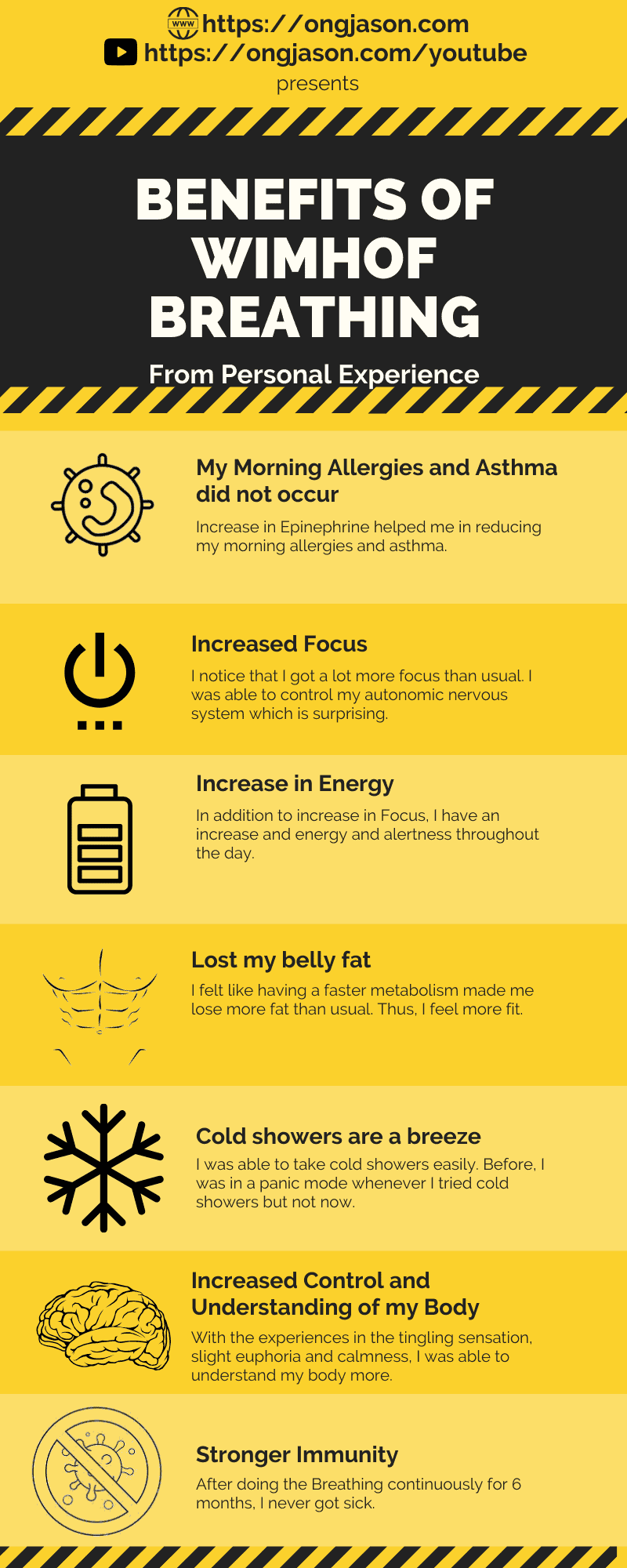 Guide to the WIm Hof Technique