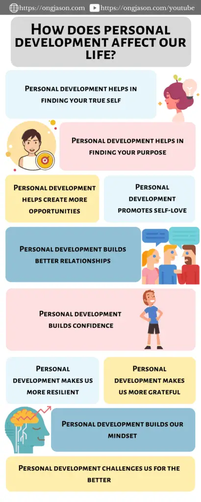 How does personal development affect our life Infographic