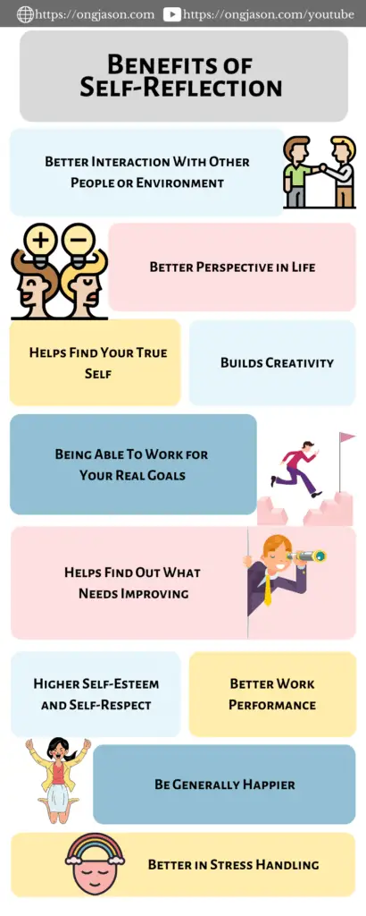 Benefits of Self-Reflection Infographic