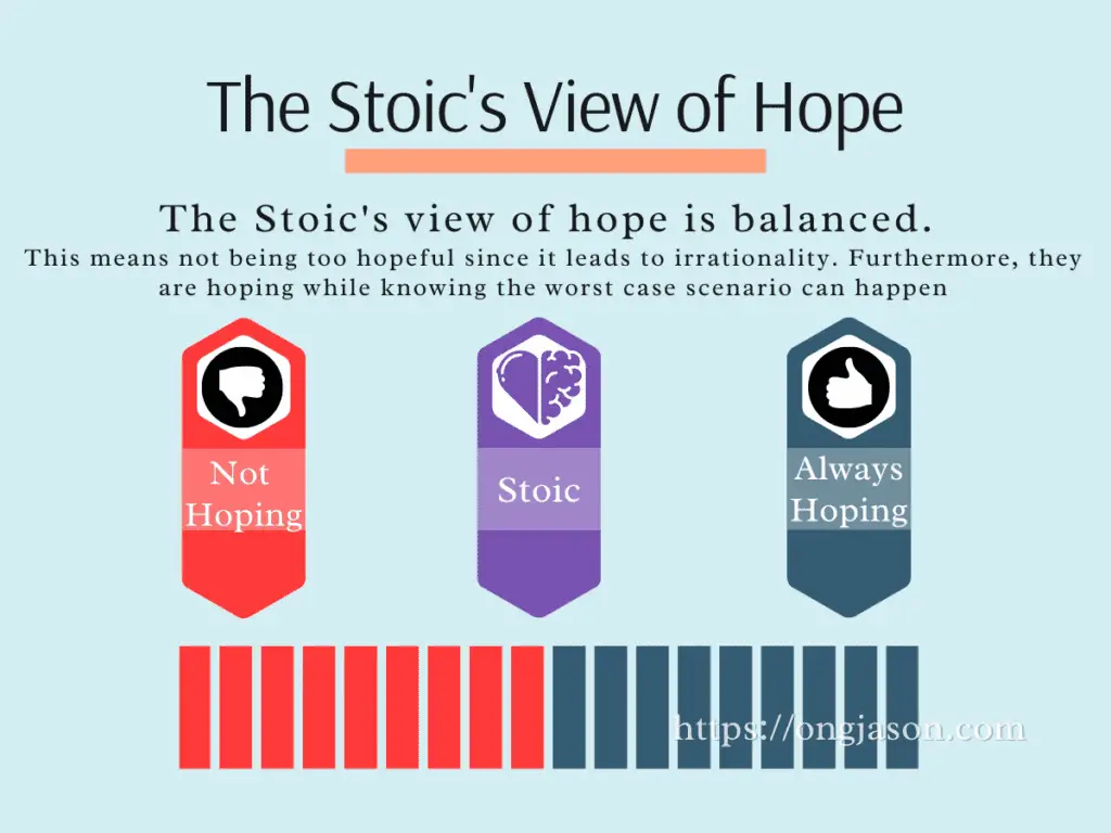 The Stoic's View of Hope Infographic