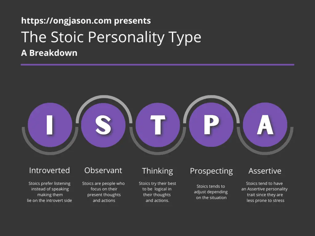 Which personality type is most Stoic Infographic